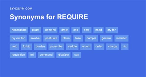 what's another word for required.